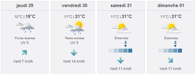 Meteo_2014.jpg
