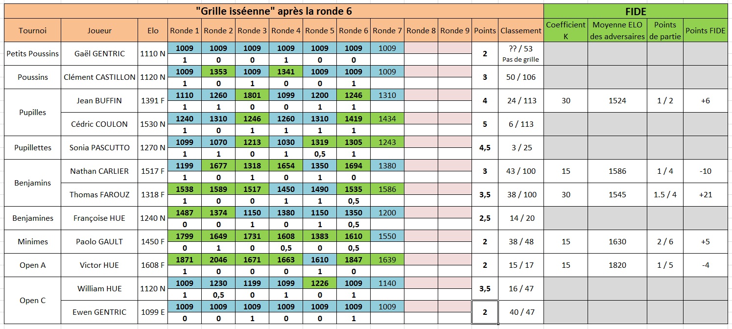 Grille_R6.jpg