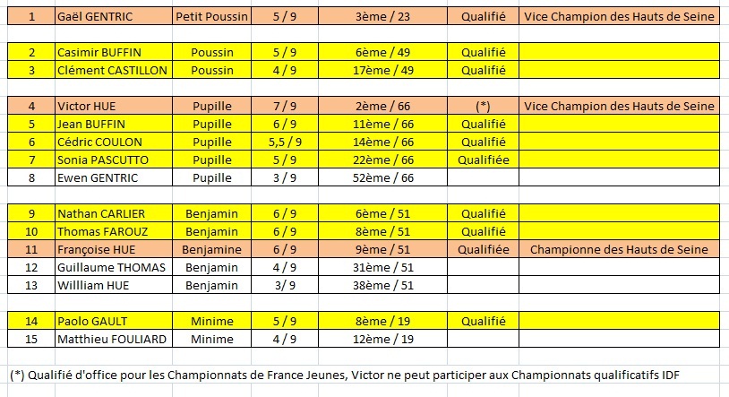 Qualifications-92.jpg