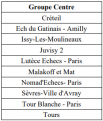 Nationale II