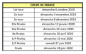 Coupe de France 2019-2020
