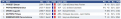 Classement U14 R9