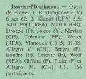 Open Issy 1981