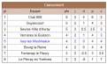 Pion 4