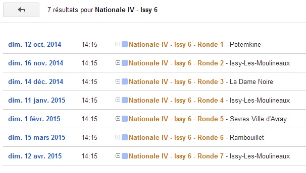 2014 2015 Rondes NIV Groupe IDF VII