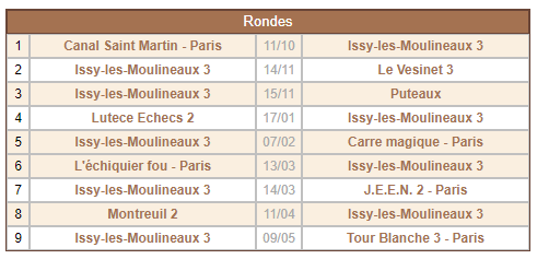 Appariements E3 - Version 2