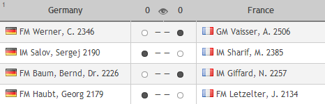 Appariements ronde 4