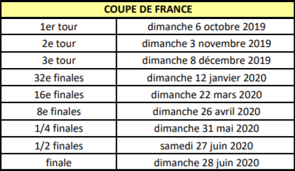 Coupe de France