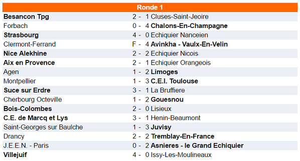 Coupe de France 19 Mars 2017 - Rondes