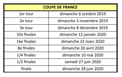 Coupe de France 2019-2020