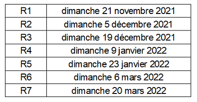 Critériums
