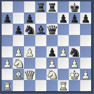 Diagramme 25 anes first