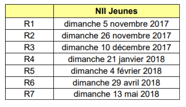 N II Jeunes 2017-2018