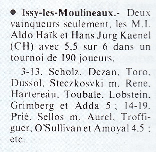 Résultats Open 1988