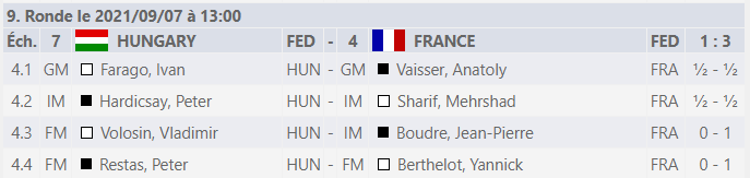 Ronde 9