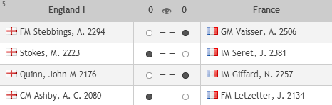 Vétérans - Ronde 2