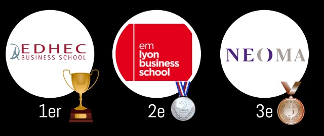 classement équipes (1)